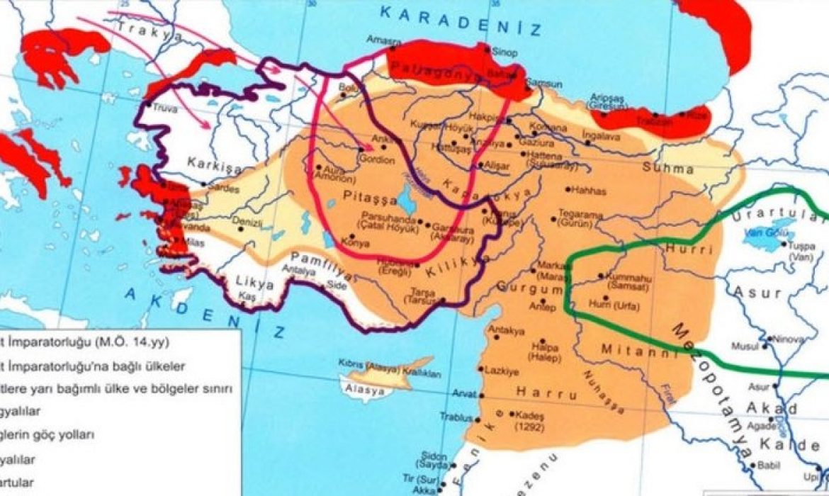 MEDENİYETLER VE SİYASİ PARTİLERİMİZ